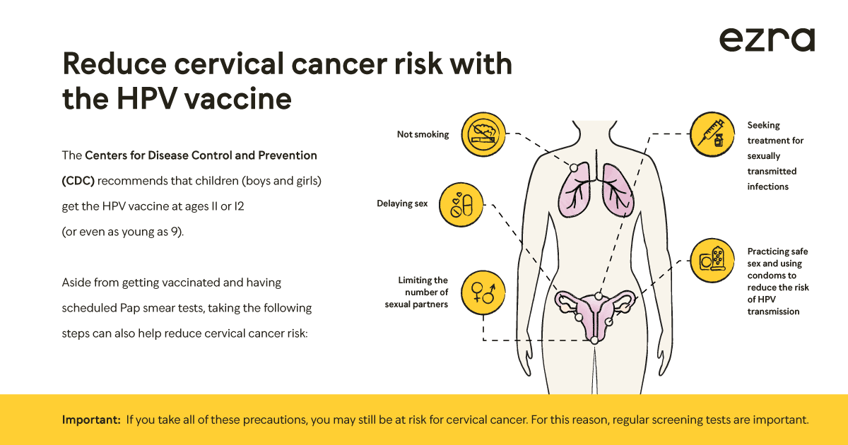 reduce cervical cancer risk with the hpv vaccine