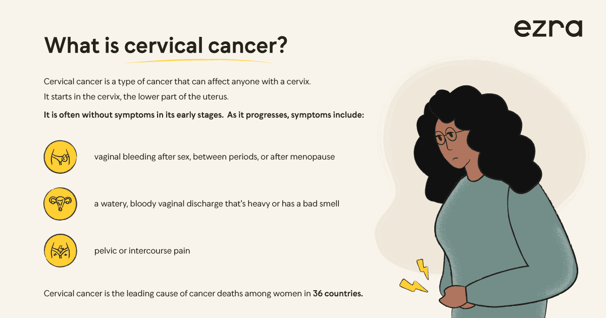 graphic about cervical cancer and symptoms