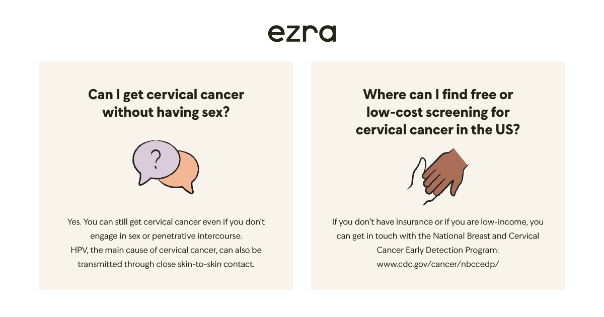 graphic about faqs on cervical cancer