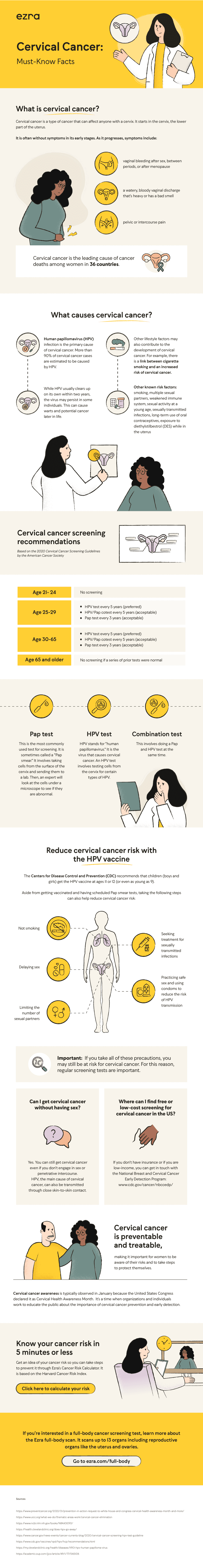 an infographic about cervical cancer