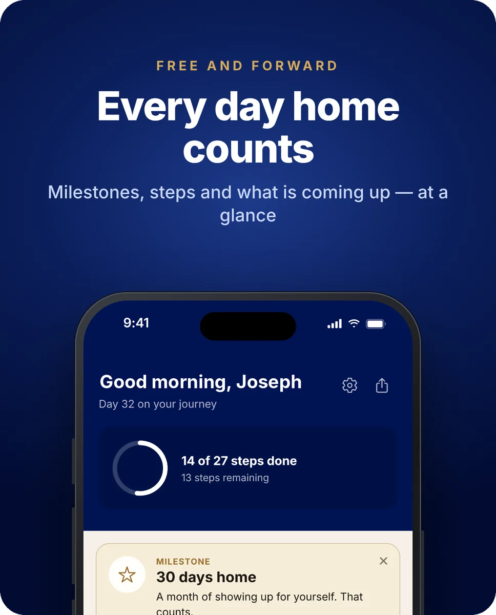 Free and Forward app home screen: Good morning, Joseph, day 32, 14 of 27 steps done, and a 30 days home milestone
