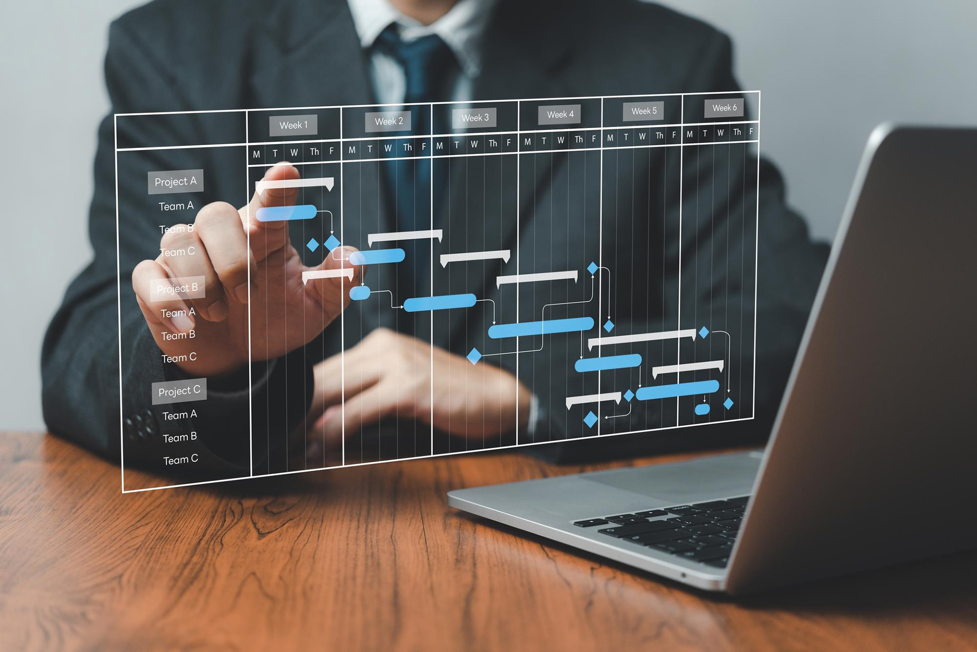 Diploma of Project Management course at Danford College