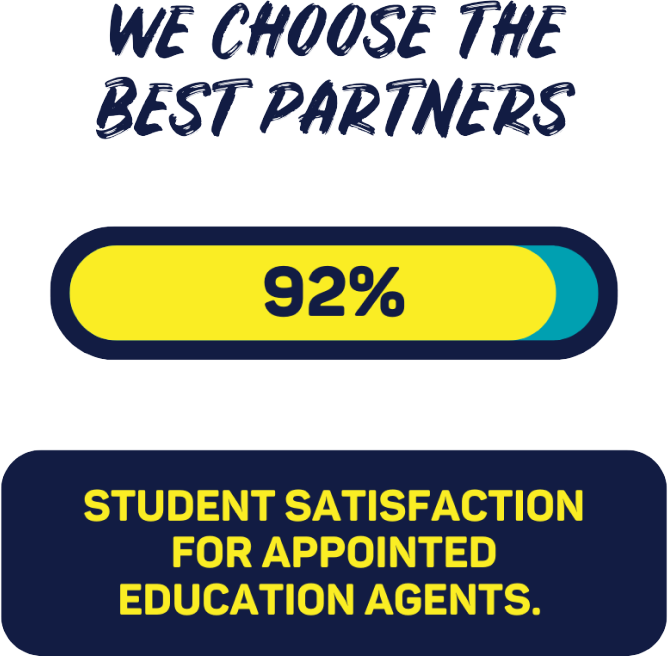 Logos of Danford College's industry partners
