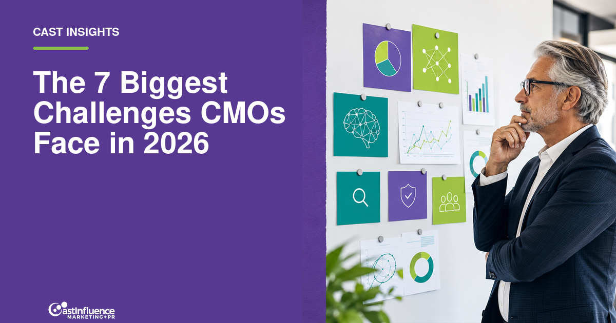 Biggest Challenges a CMO faces