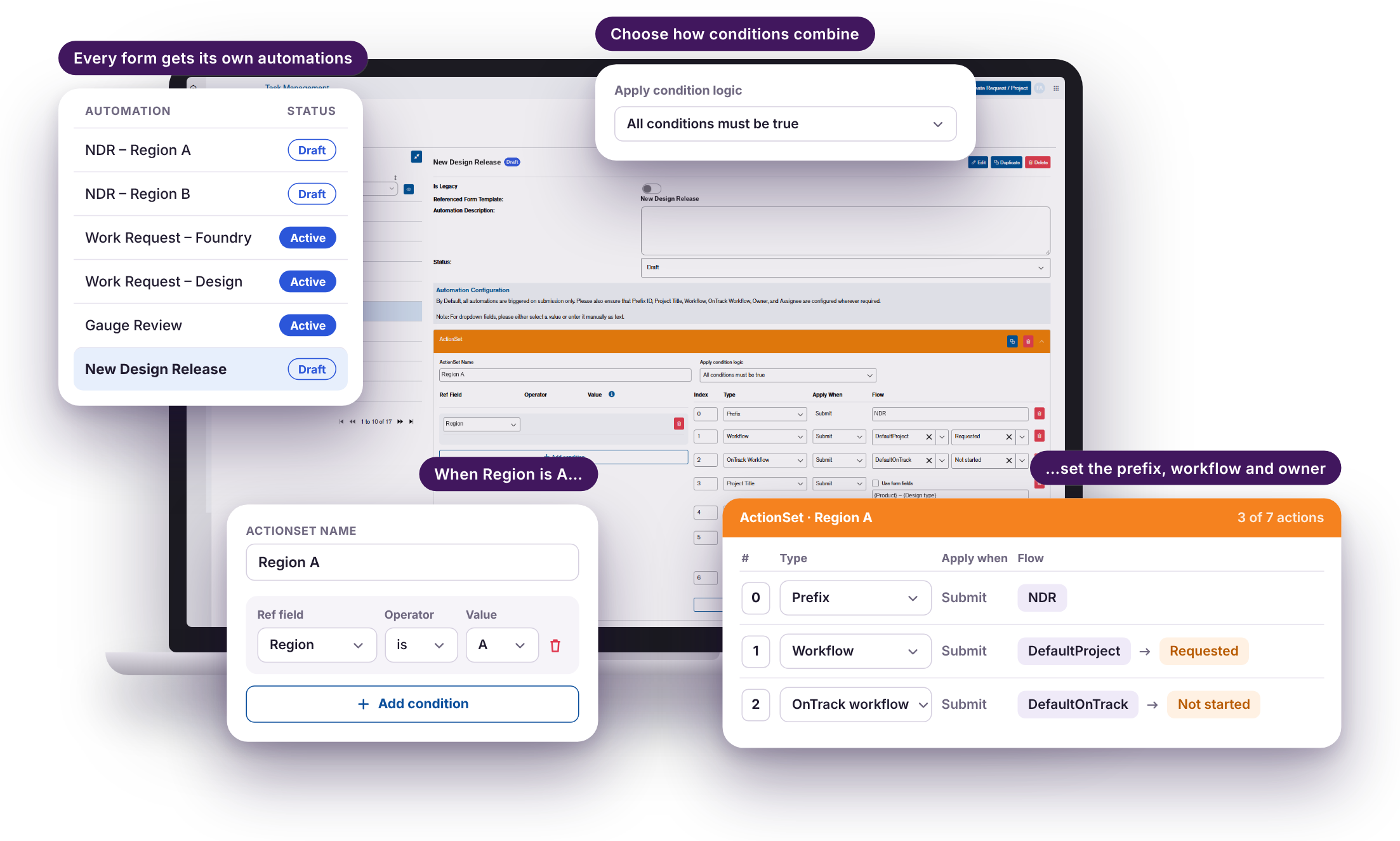 Form Builder interface showing a multi-step automation setup