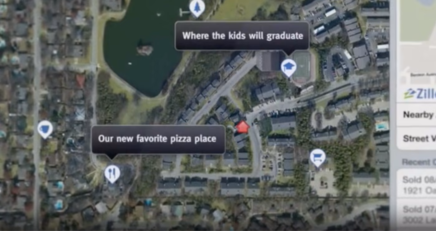 Zillow Finding Home