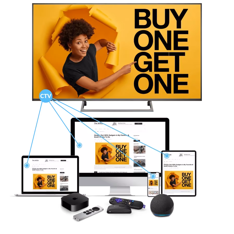 an image showing how CTV and display ads work together across devices