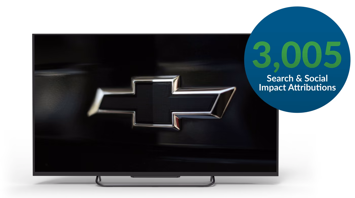 chevy dealership case study