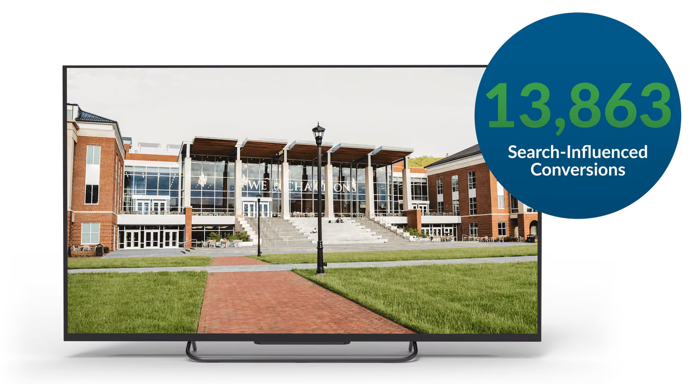 university in virginia case study