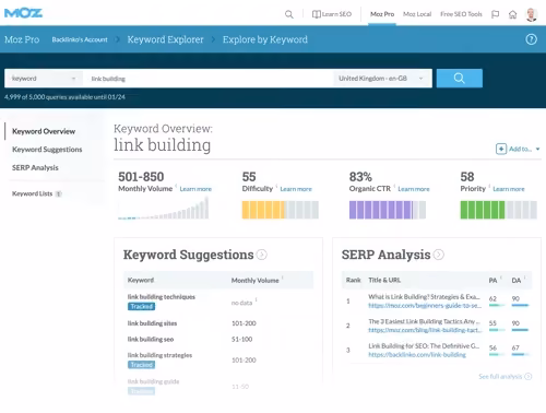 Moz Pro Keywrod Research