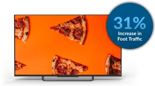 pizza tv case study