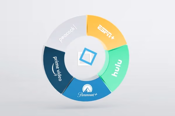 connected tv inventory