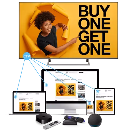 CTV Retargeting- min