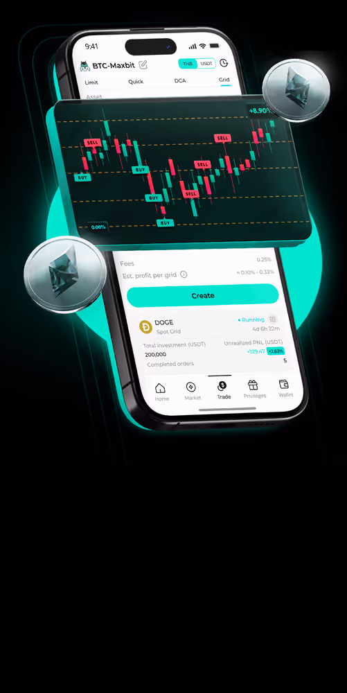 Grid Trading