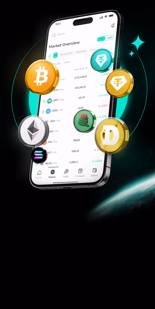 เลือกส่งคำสั่งซื้อขายได้ทันใจผ่านแอปพลิเคชันซื้อขาย Bitcoin