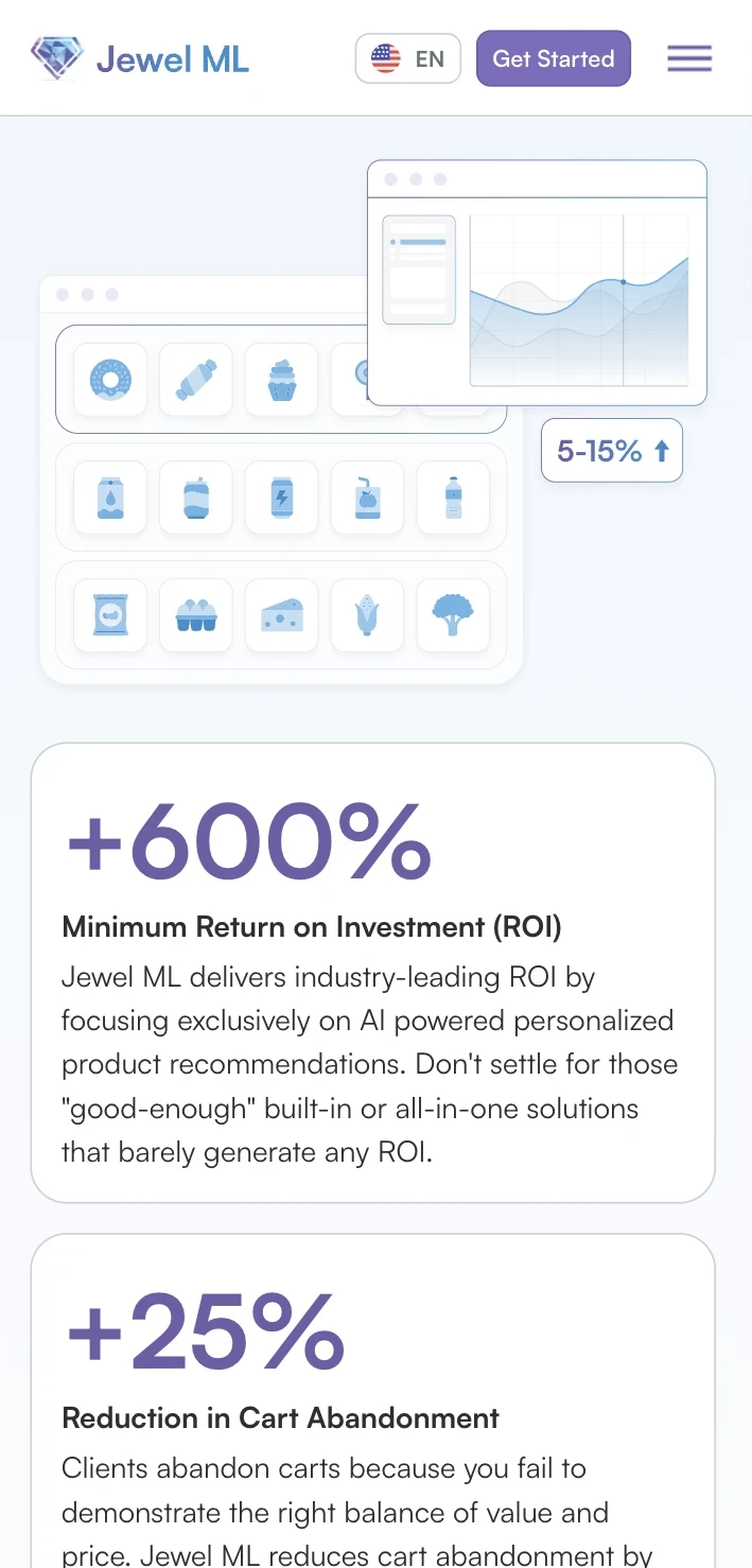 Jewel ML mobile results section with product illustrations and cards highlighting ROI and reduced cart abandonment.