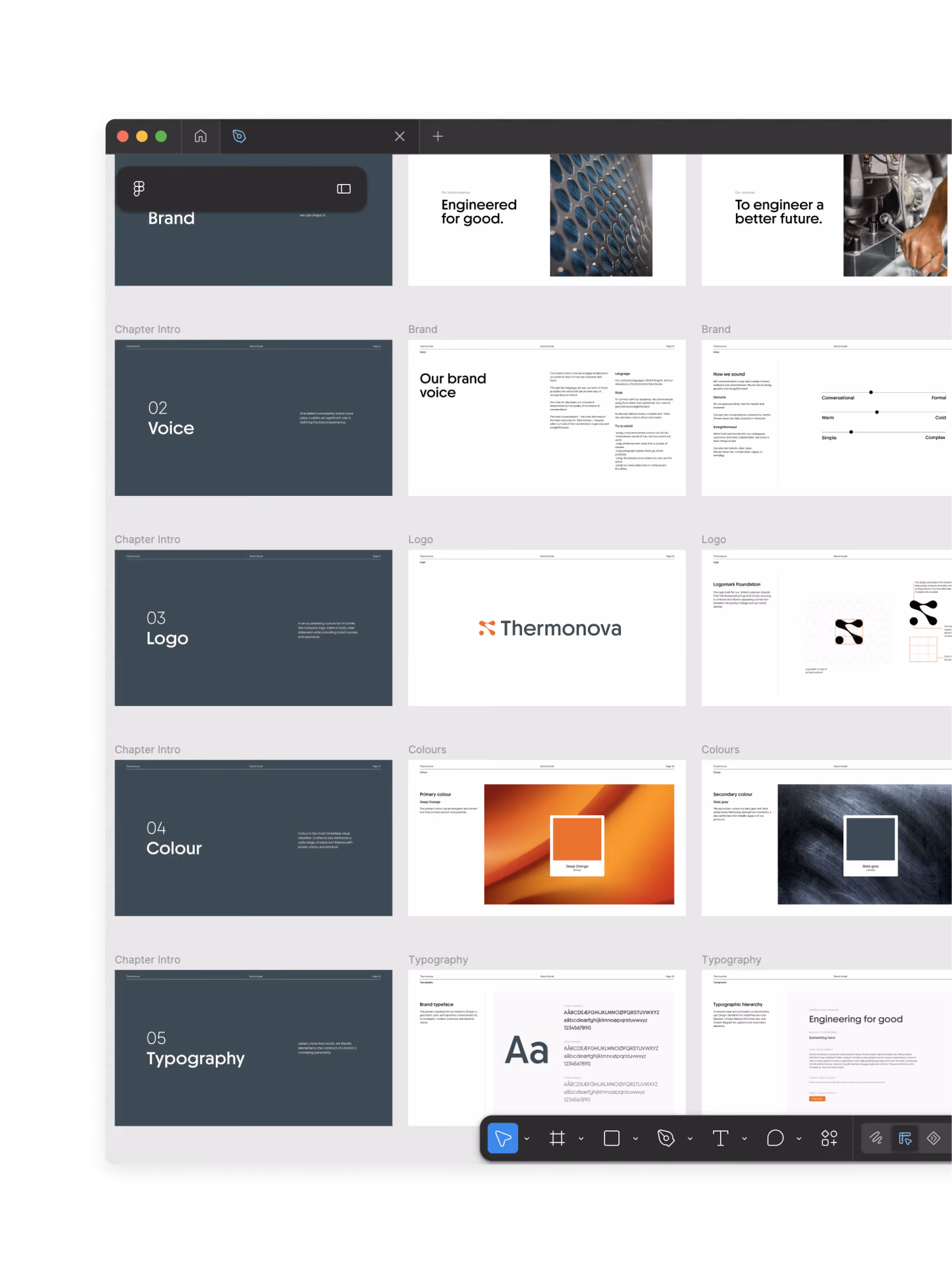 Screen showing a brand guideline presentation with sections titled Brand, Voice, Logo, Colour, and Typography, each including introductory text and sample pages displaying design elements like logo, colors, and font styles for Thermonova.