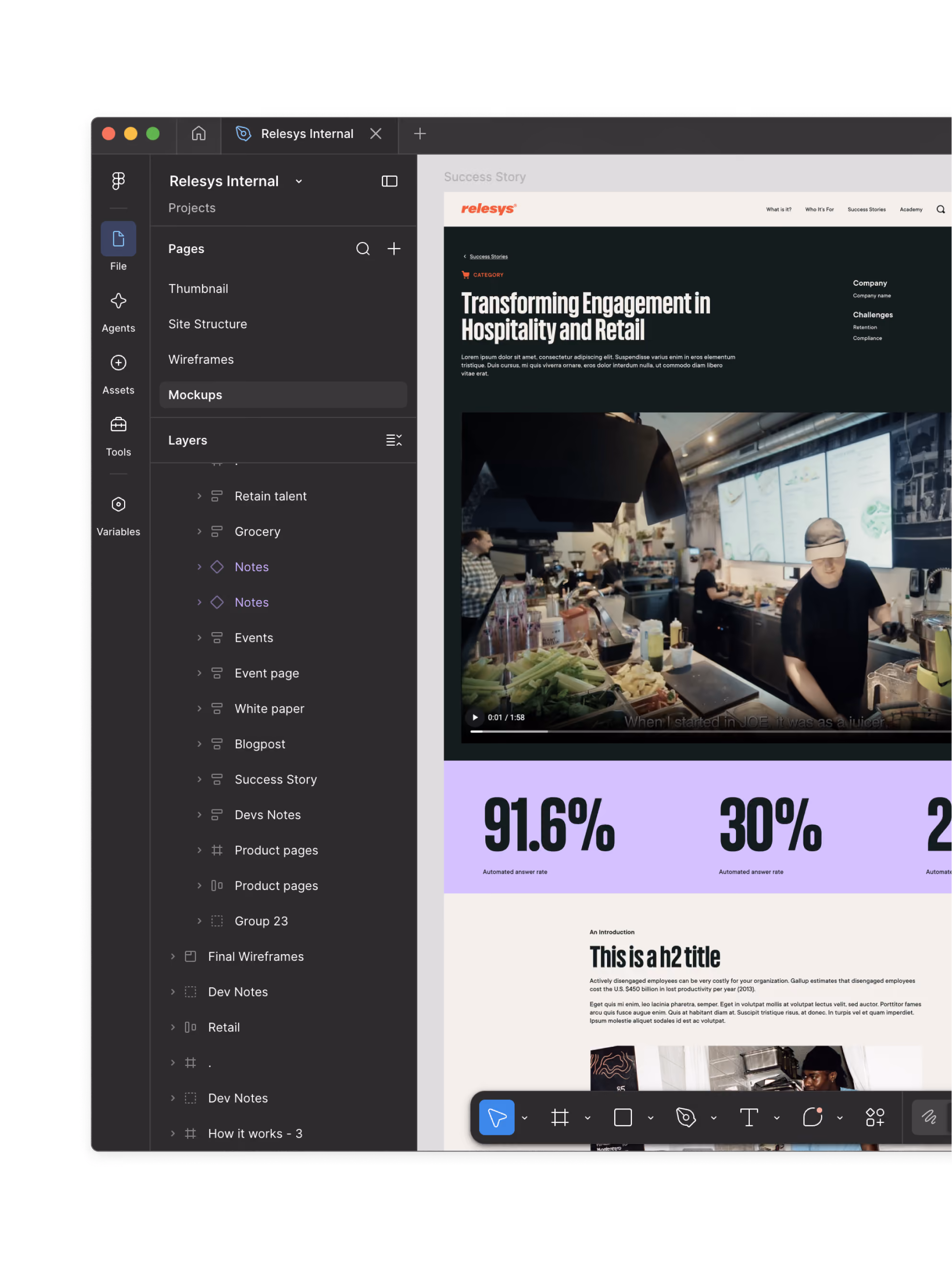 A computer screen showing Figma interface with the project titled 'Relesys.' The left sidebar lists project sections like Pages, Layers, and Variables, with subitems such as Grocery, Notes, Events, and Success Story. The main screen displays a webpage design called 'Transforming Engagement in Hospitality and Retail' featuring a video of a kitchen scene, large percentage stats (91.6%, 30%), and a heading 'This is ah2title' with accompanying text and images below.