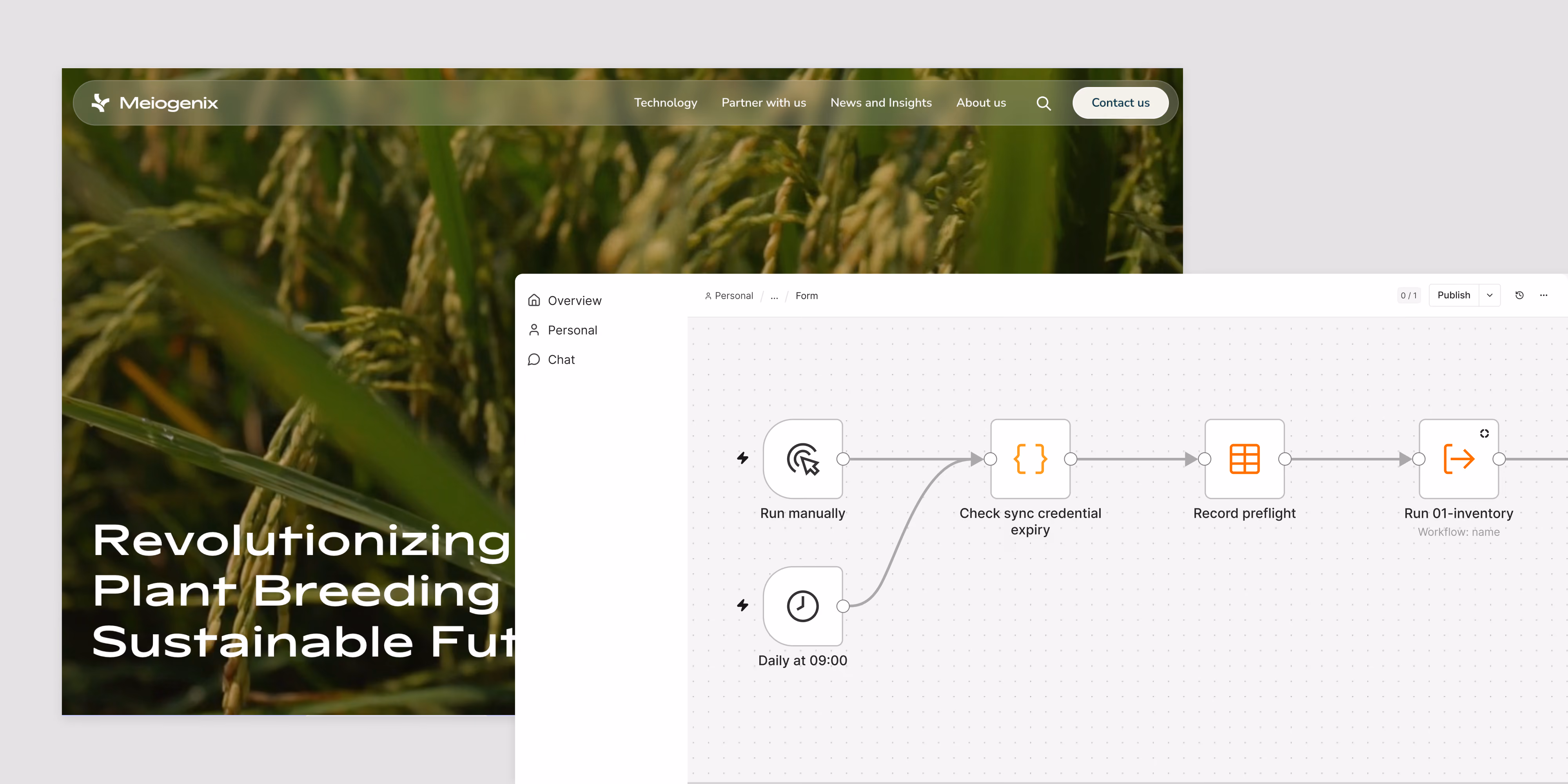 Screenshot of Meiogenix website homepage with a background image of green plants and white text reading 'Revolutionizing Plant Breeding Sustainable Future.' Overlaying the website is a workflow diagram editor showing steps: Run manually or daily at 09:00, then check sync credential expiry, record preflight, and run 01 inventory.