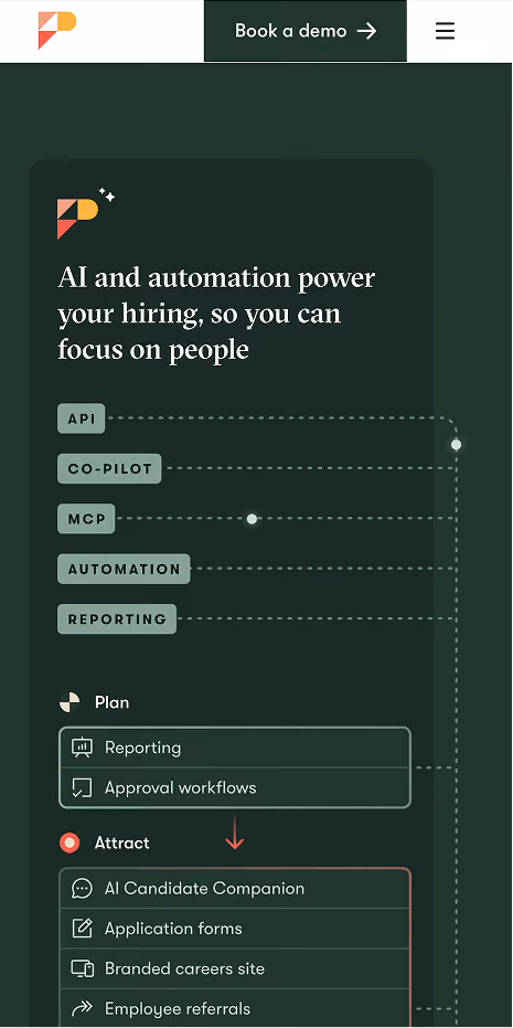 Pinpoint mobile platform diagram showing how AI and automation support the stages of hiring.