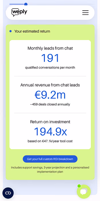Weply mobile return-on-investment calculator showing estimated monthly leads, annual revenue and ROI.