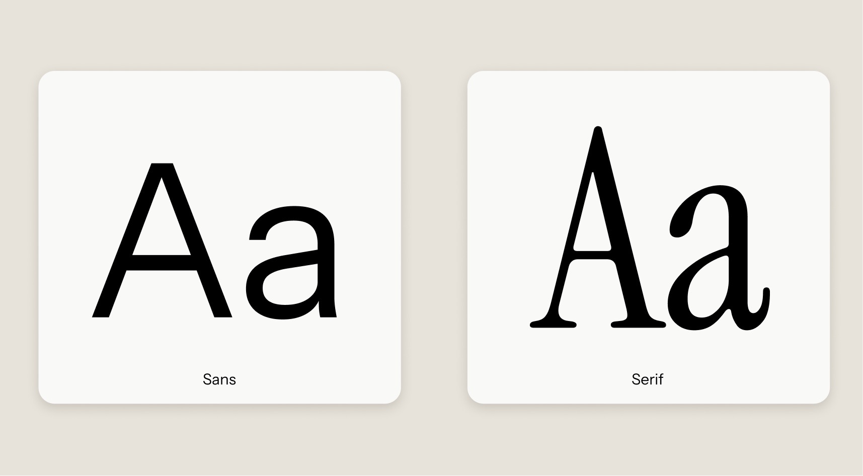 Comparison of sans-serif and serif letterforms.