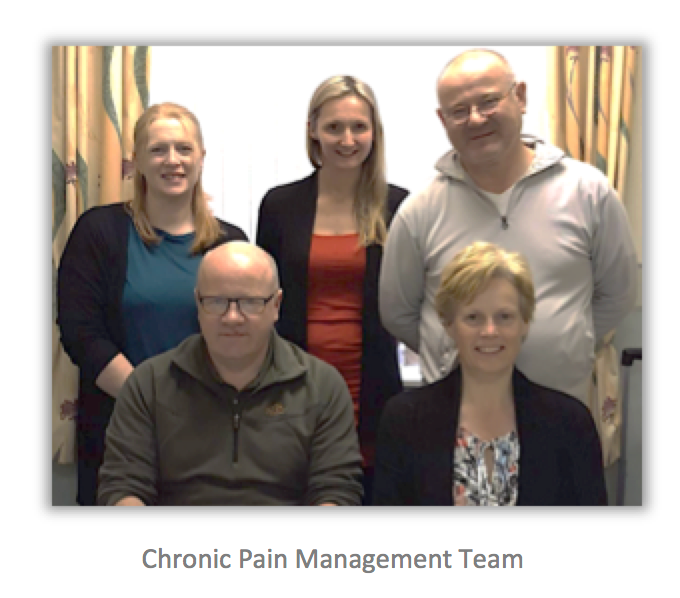 Chronic pain management NHS Florence