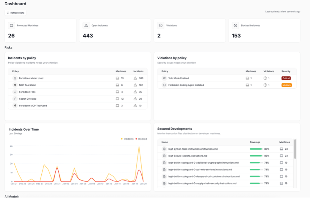 Latio report excerpt: Legit as AI Code Innovator in Application Security