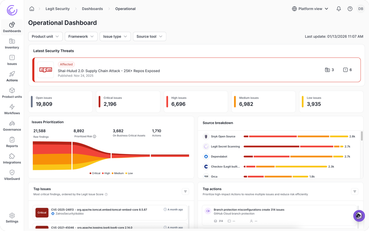 Latio report excerpt: Legit as Leader in Application Security Management