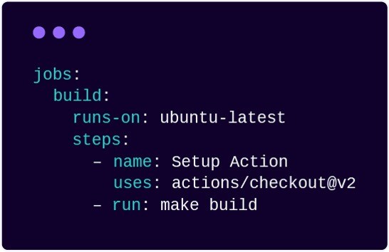 Build job composed of checkout and build steps