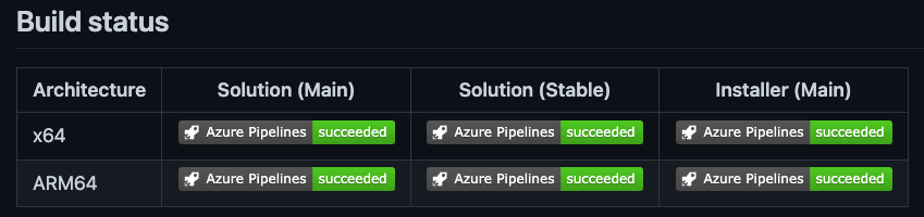 Azure Pipelines build status badge