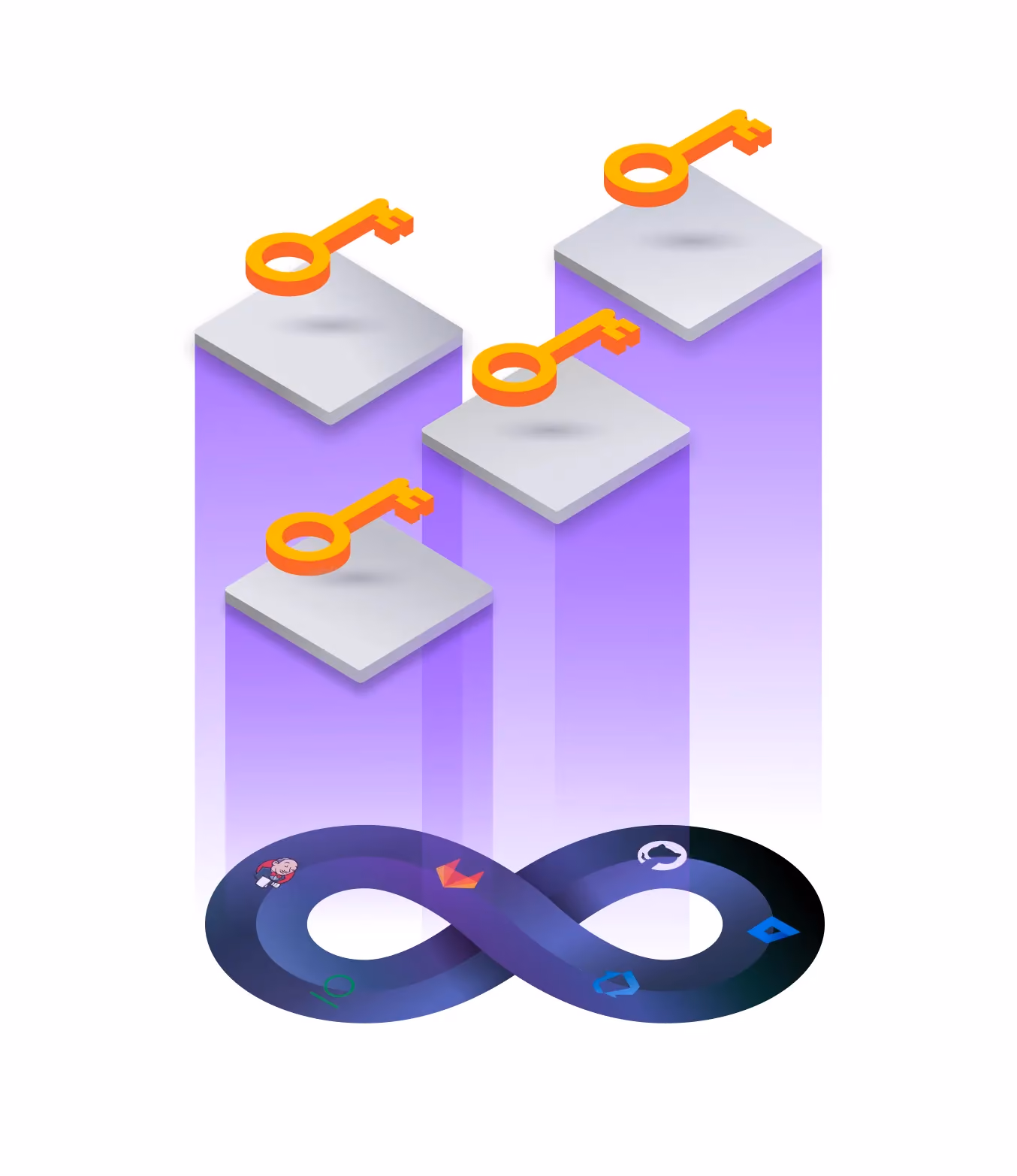 5 Ways Attackers Exploit Hardcoded Secrets & How to Prevent