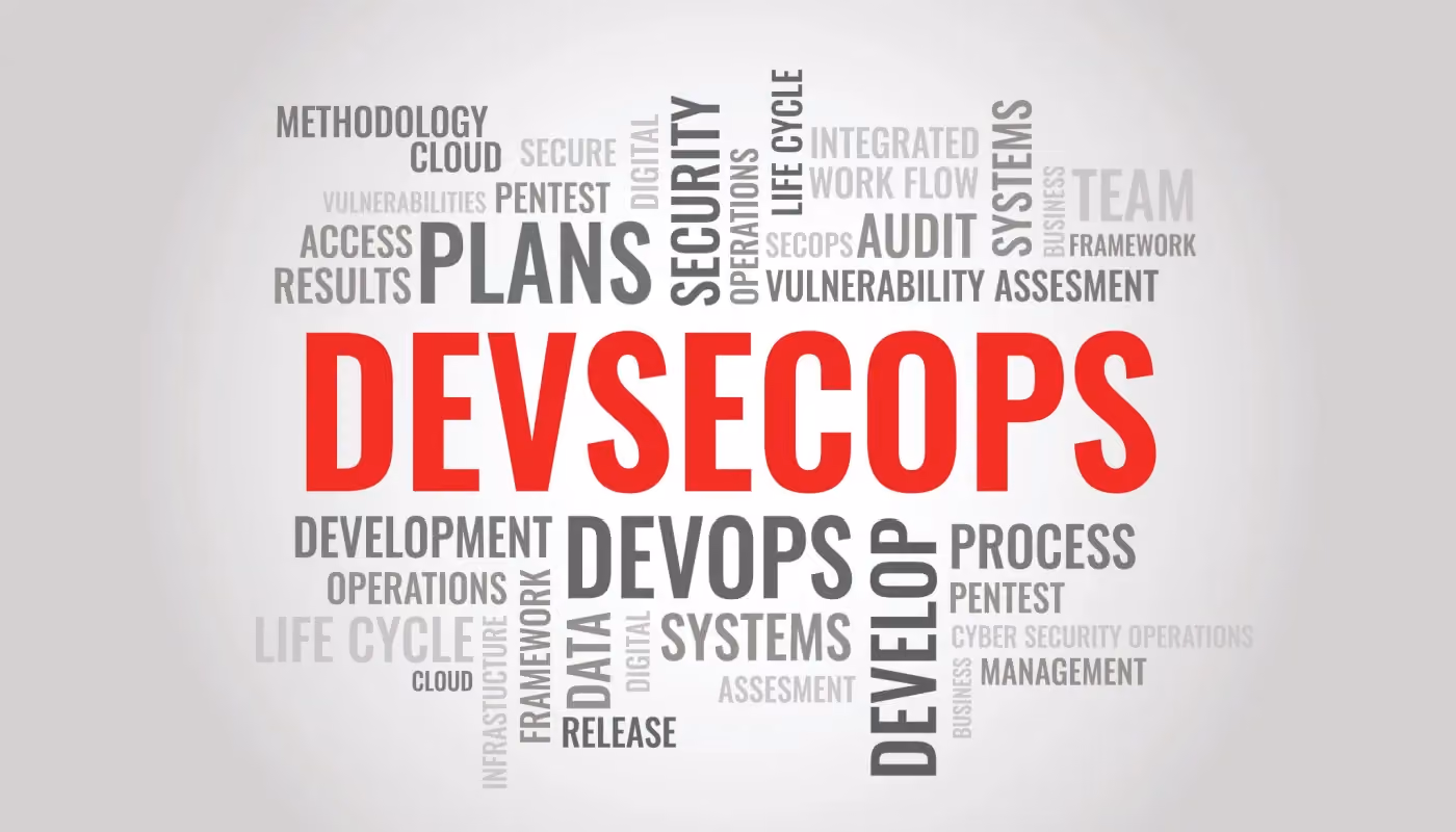 Integrating Security into DevOps: A Step-By-Step Guide