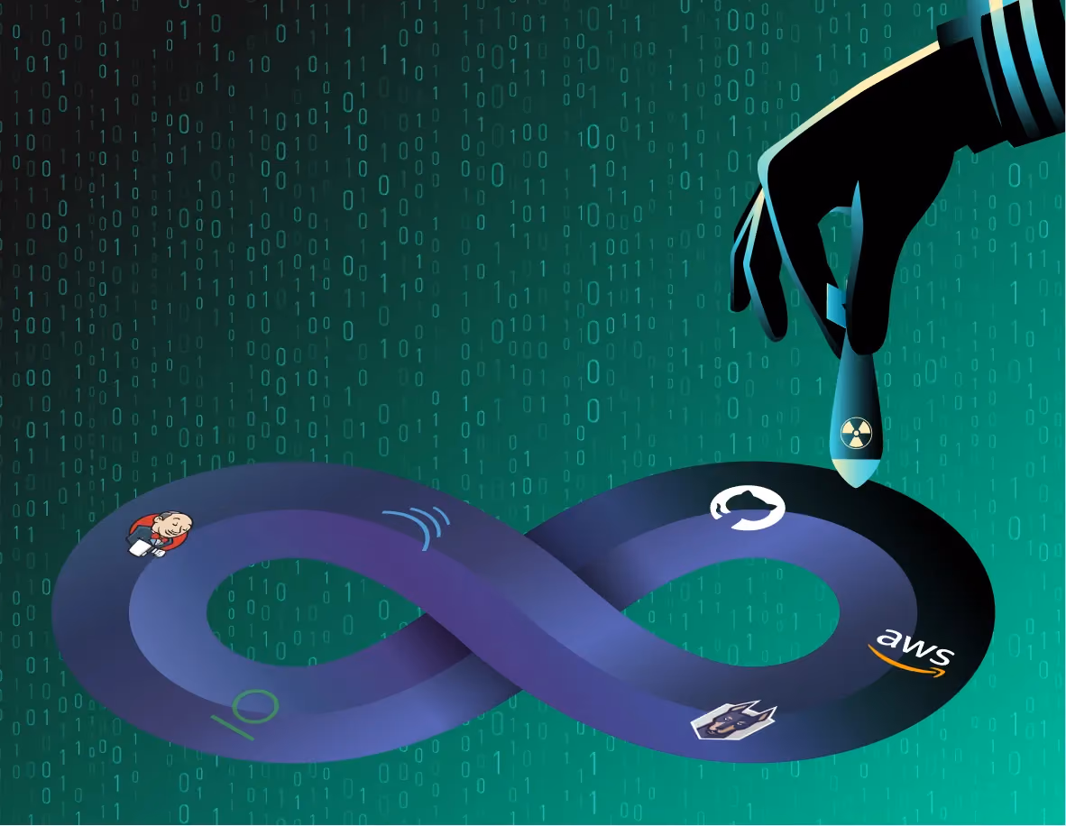 Vulnerable GitHub Actions Workflows Part 2: Actions That Open the Door to CI/CD Pipeline Attacks