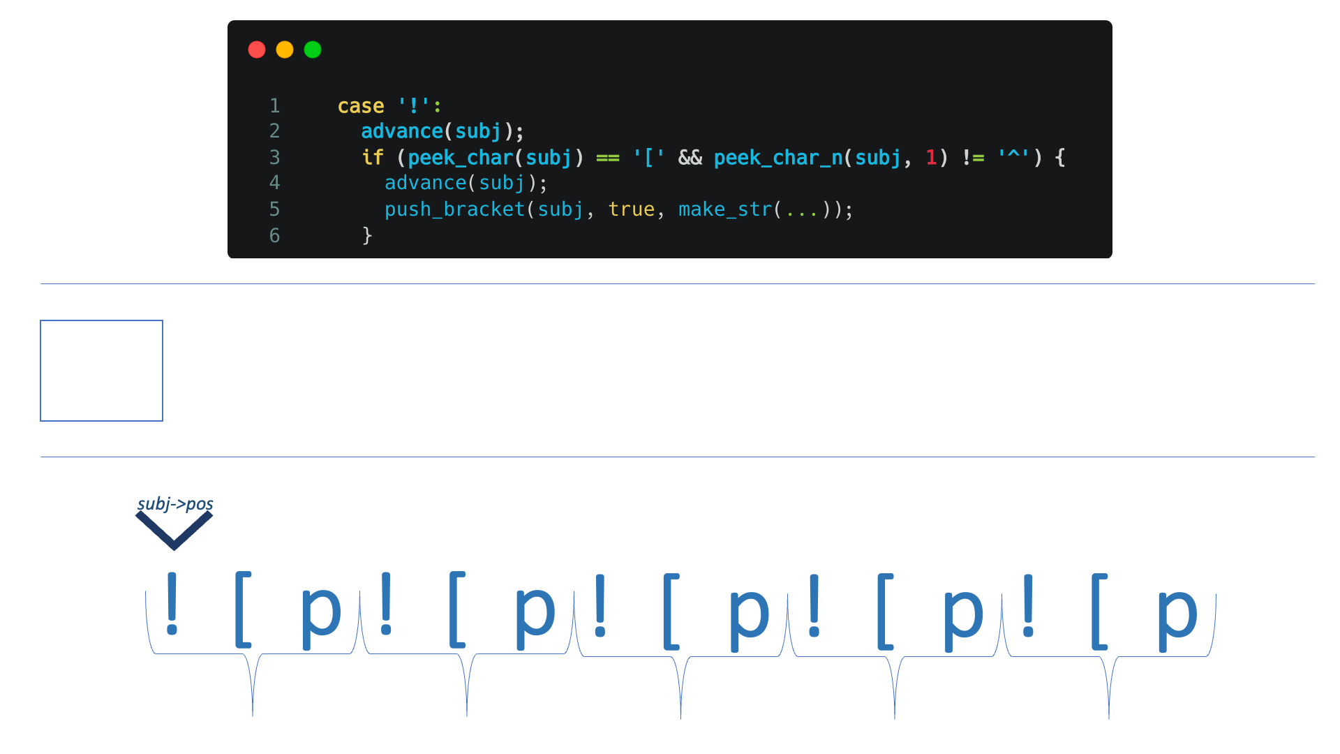 l” multiple times as our user text for the markdown API issuing, each occurrence will create a bracket, and every “l” (default flow) will loop all created brackets, making it polynomial, causing DoS.
Commonmarker Exploitation
This gif will present how the exploitation happens within the commonmarker engine, according to the understanding we have acquired in the last section.
![GitLab exploitation