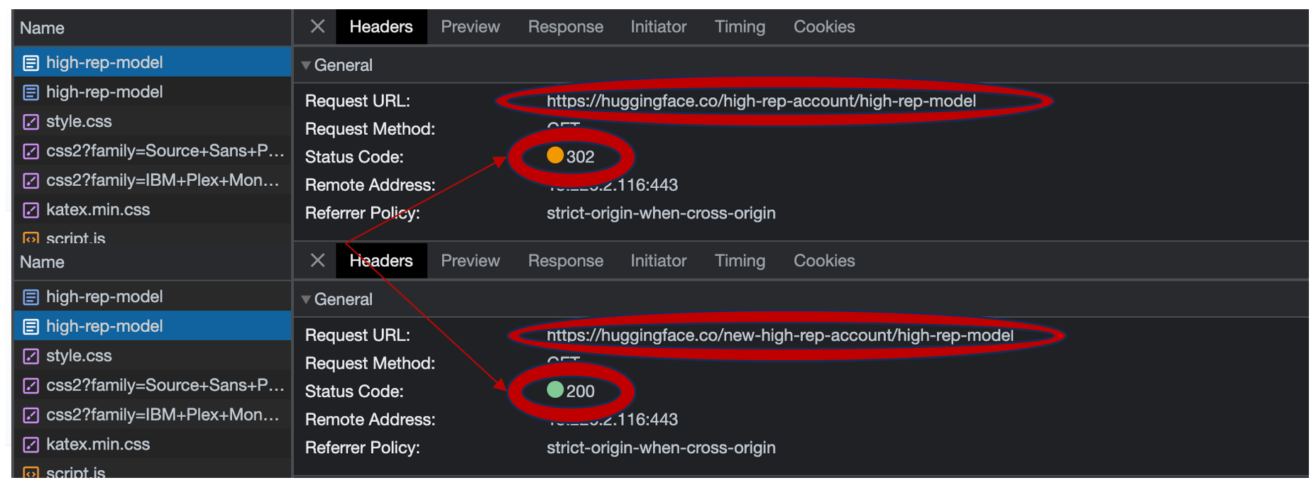 Renamed Hugging Face account redirecting requests to its new name