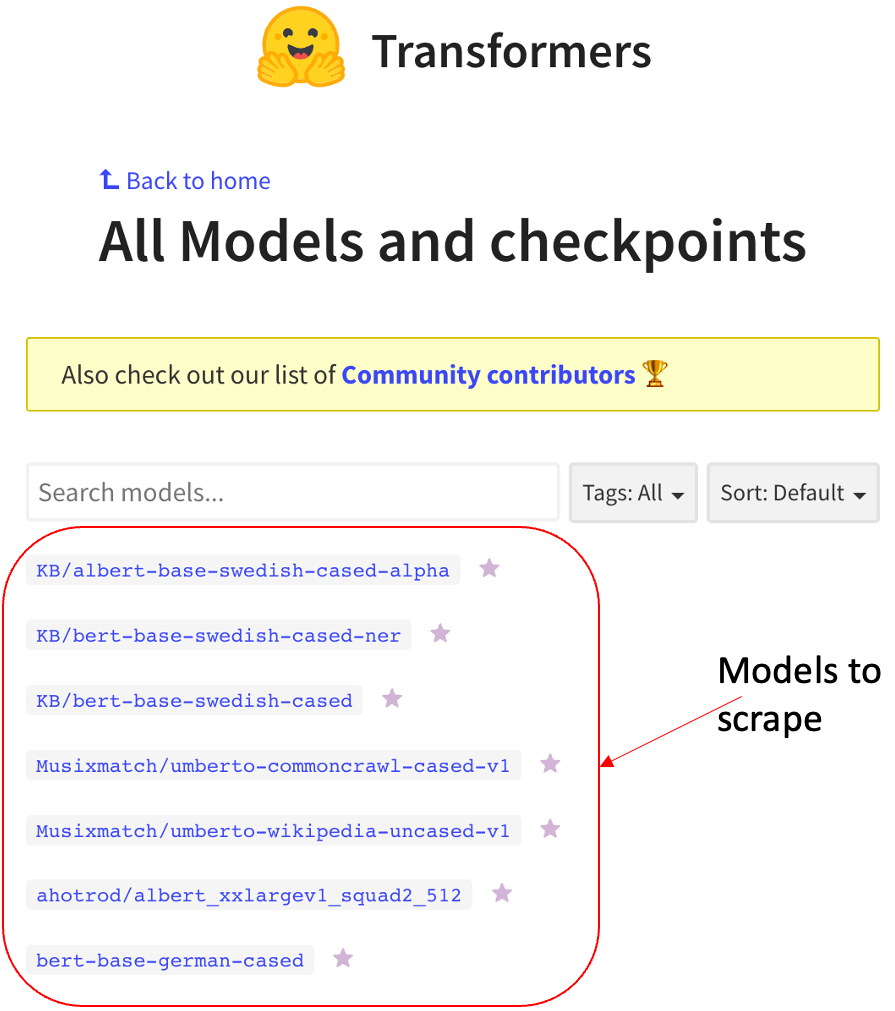 Hugging Face models page in June 2020