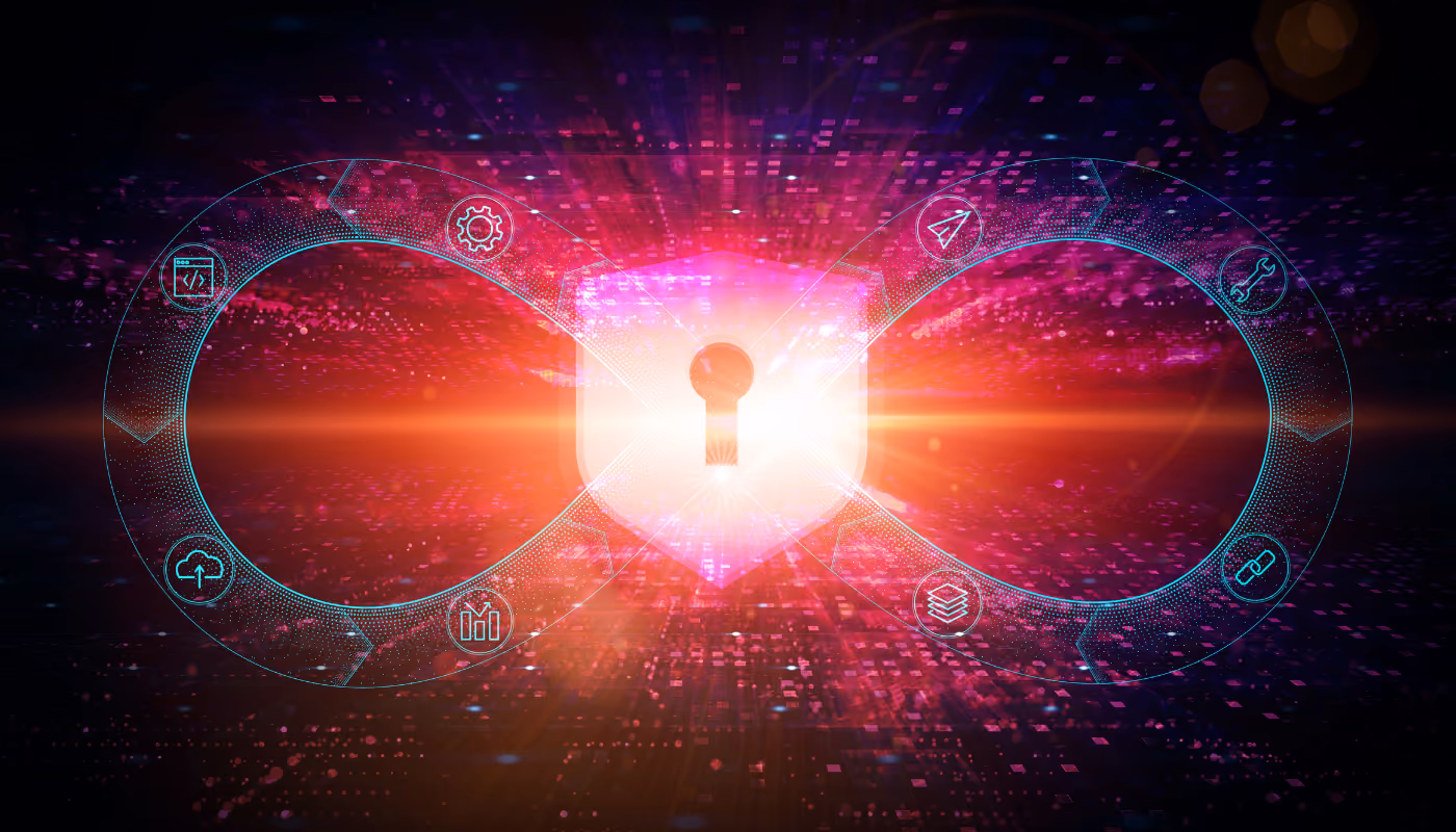 DevOps Security