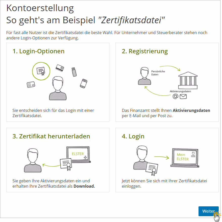 Elster Schritt 2