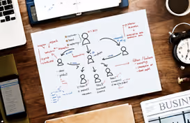 Skizze eines Eventmanagement-Prozesses auf einem Blatt Papier. Diagramm zeigt Verbindungen zwischen Teilnehmern, Produktmanagern, Teammitgliedern und Anmeldungen mit Notizen, Pfeilen und Symbolen, darunter Menschen-Icons, Fragenzeichen und Kreise. Der Tisch zeigt auch einen Wecker, ein Notebook, eine Kaffeetasse und Zeitungen.