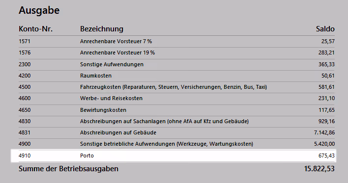 Interaktive Listenanzeige | orgaMAX Praxistipp