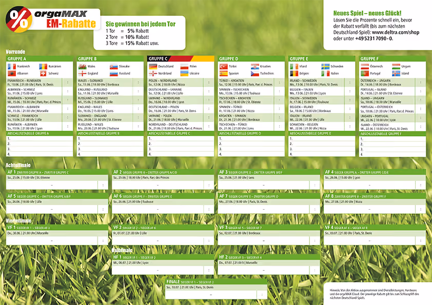 EM 2016 Spielplan