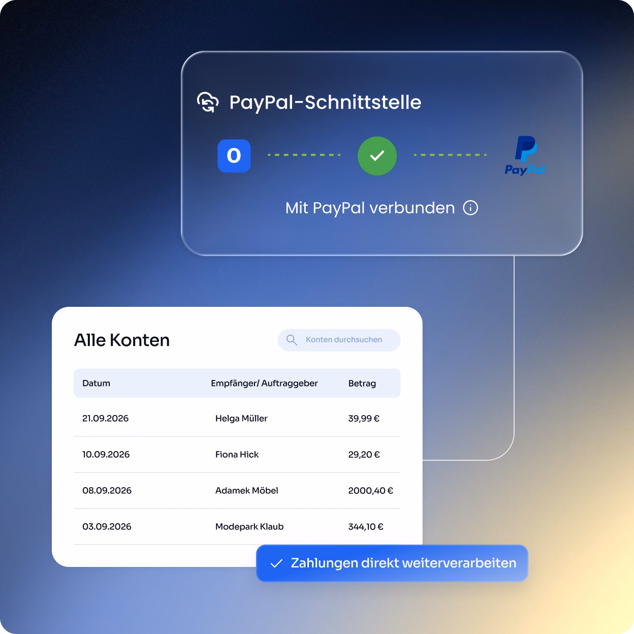 Benutzeroberfläche mit PayPal-Schnittstelle, die verbunden ist, und einer Tabelle mit Kontodaten einschließlich Datum, Empfänger und Betrag in Euro, mit Zahlungen zur direkten Weiterverarbeitung.
