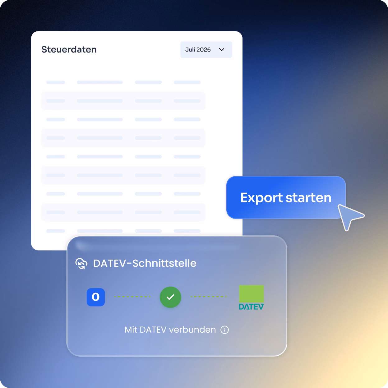 Benutzeroberfläche zeigt Steuerdaten mit Dropdown-Menü für Juli 2026, daneben ein blauer Button mit dem Text 'Export starten' und ein Bereich mit der Überschrift 'DATEV-Schnittstelle', der eine Verbindung mit dem grünen DATEV-Logo anzeigt und bestätigt, dass die Verbindung mit DATEV hergestellt ist.