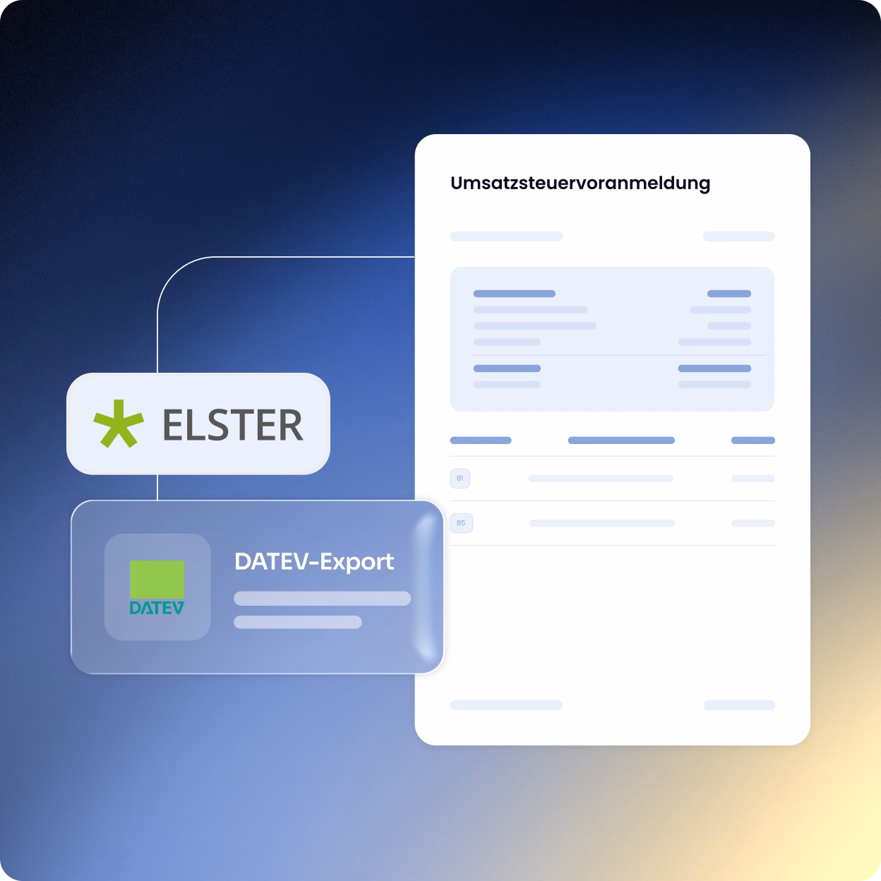 Funktionsgrafik Umsatzsteuervoranmeldung, Schritt 3