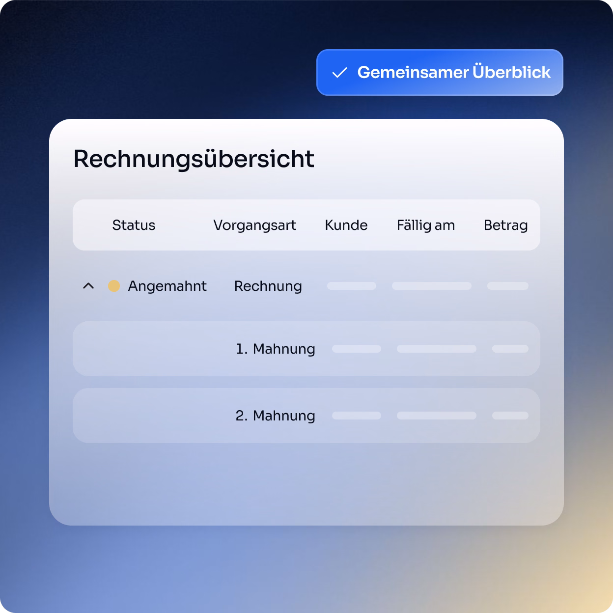 Benutzeroberfläche der Rechnungsübersicht mit Status, Vorgangsart, Kunde, Fällig am und Betrag; angezeigter Status ist Angemahnt für Rechnung mit ersten und zweiten Mahnungen.
