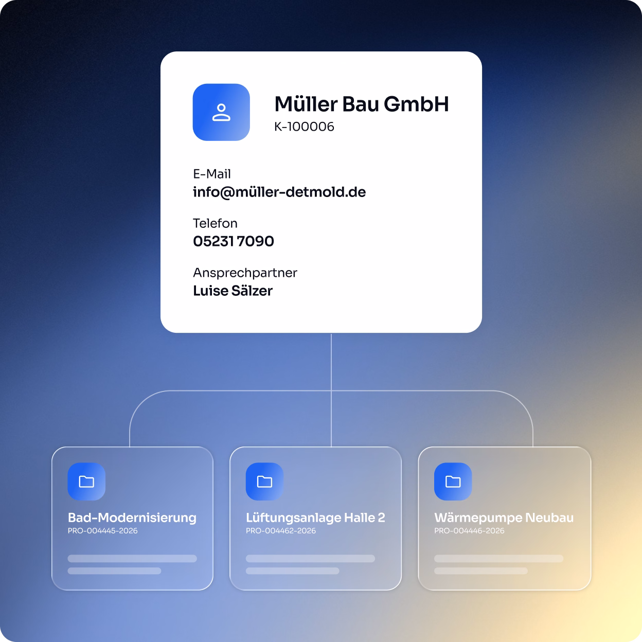 Kontaktkarte der Müller Bau GmbH mit E-Mail info@mueller-detmold.de, Telefon 05231 7090 und Ansprechpartner Luise Sälzer, verbunden mit drei Projekten: Bad-Modernisierung, Lüftungsanlage Halle 2 und Wärmepumpe Neubau, jeweils mit Projektnummern.
