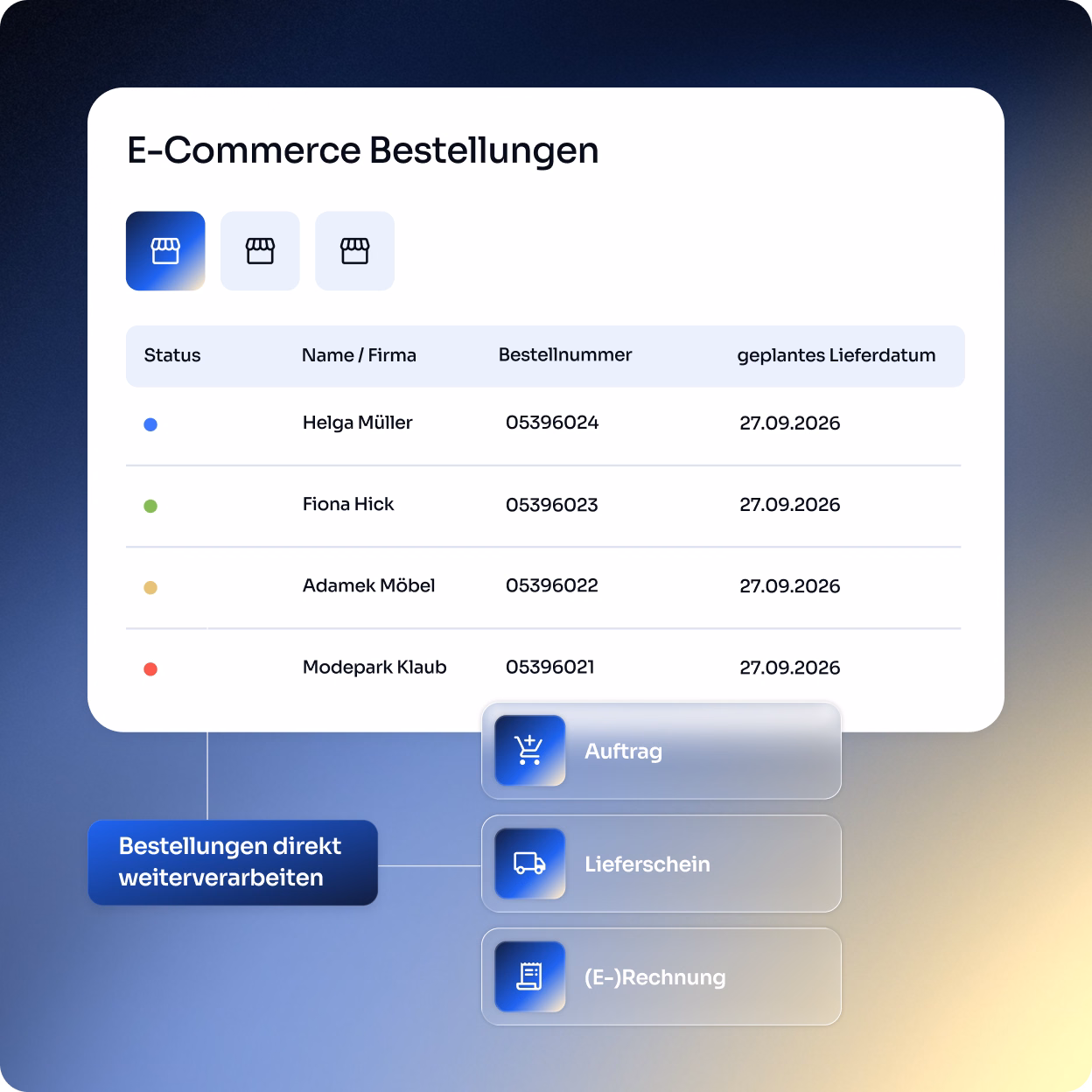 E-Commerce Bestellungen Tabelle mit Status, Name/Firma, Bestellnummer und geplantem Lieferdatum für Helga Müller, Fiona Hick, Adamek Möbel und Modepark Klaub, alle Lieferdatum 27.09.2026. Links daneben steht 'Bestellungen direkt weiterverarbeiten' verbunden mit drei Schaltflächen: Auftrag, Lieferschein und (E-)Rechnung.