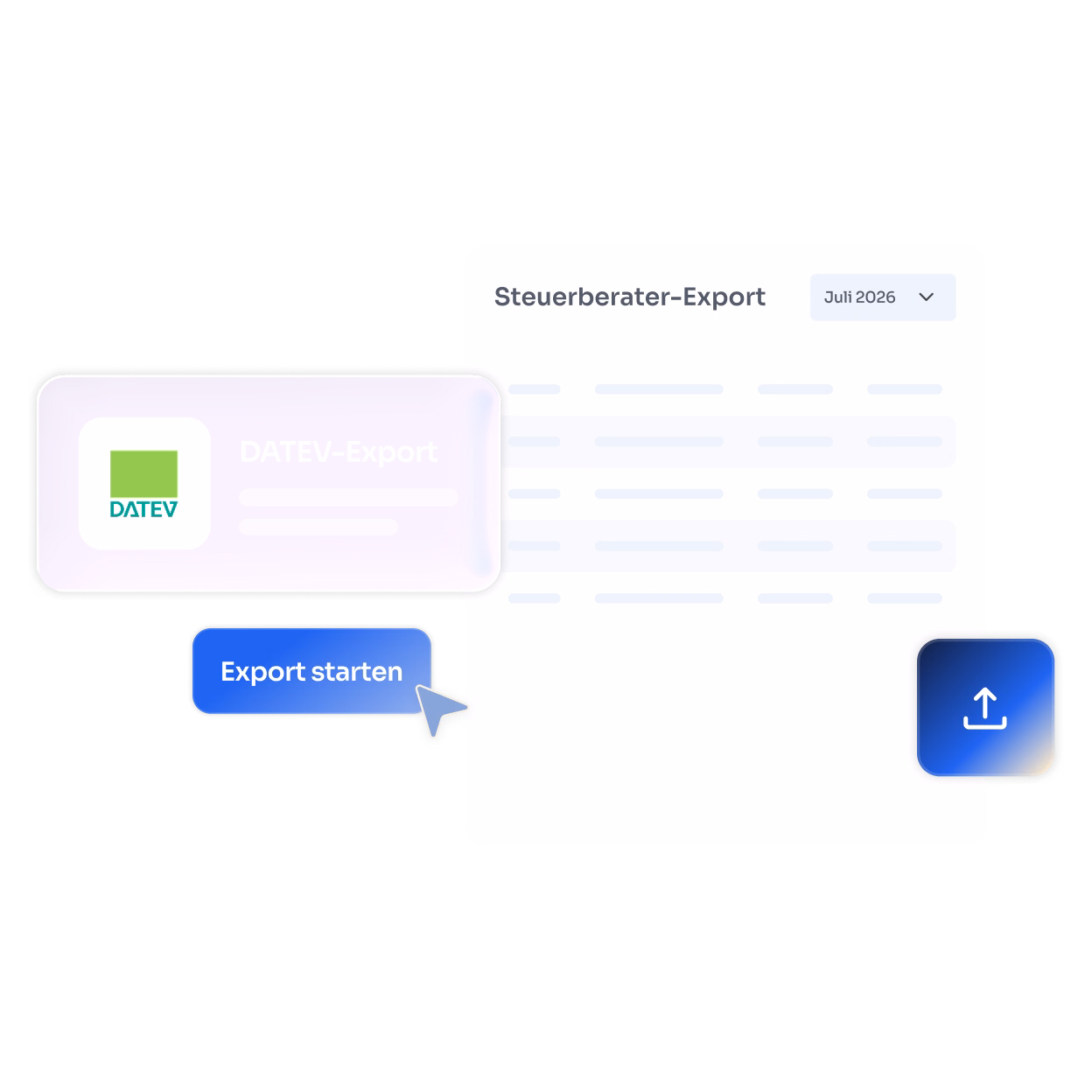 Grafische Darstellung einer Software-Oberfläche mit einem DATEV-Export-Kästchen, einem hervorgehobenen blauen Button mit dem Text 'Export starten' und einer Tabelle mit dem Titel 'Steuerberater-Export' und dem Datum Juli 2026, daneben ein Upload-Symbol.