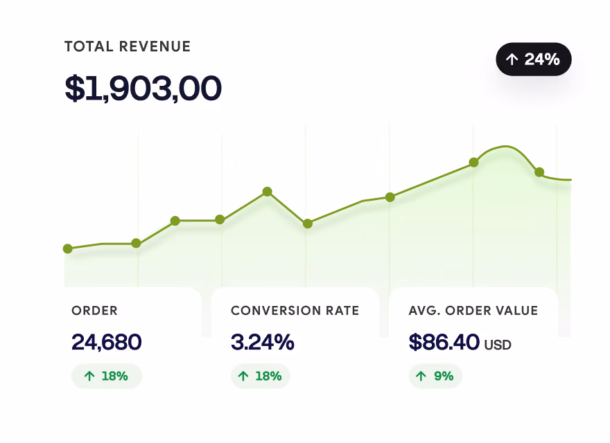 graph-image